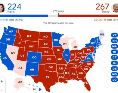 US Election Result 2024 Live