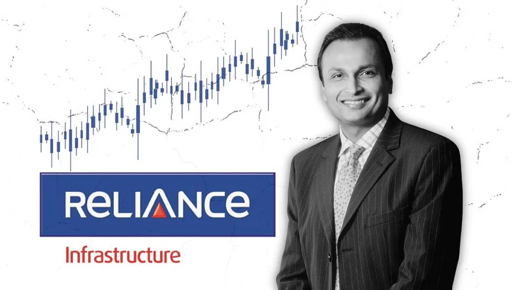 reliance infra latest news