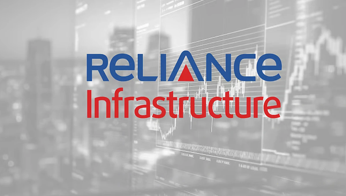 reliance infrastructure share price