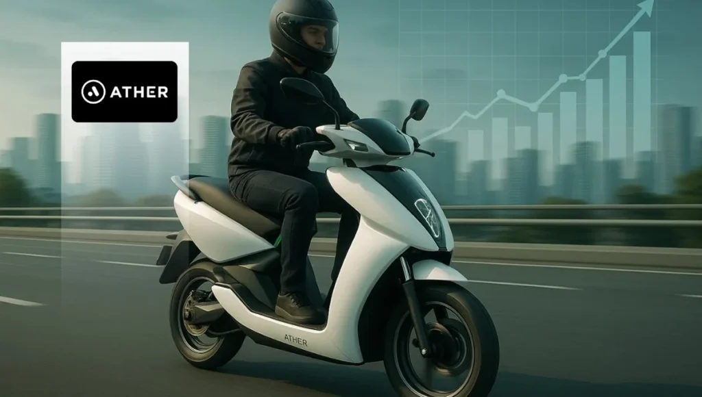 Ather Energy share price