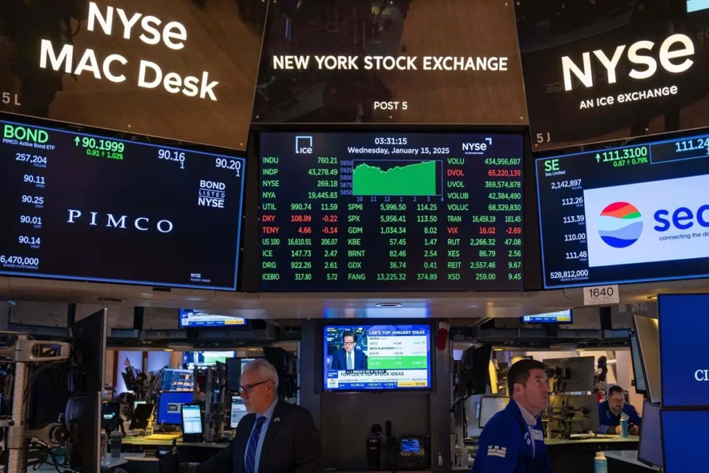 Dow Jones