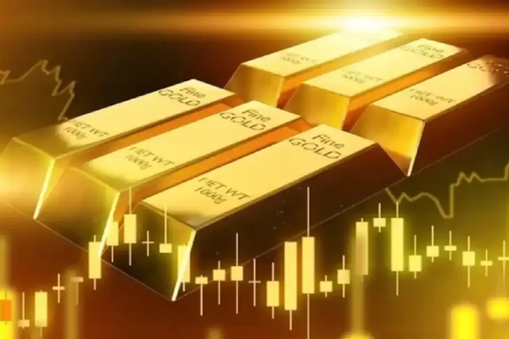 Gold futures news