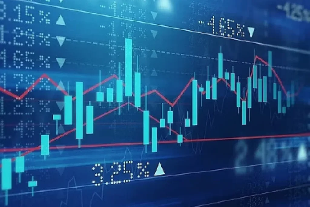 HDFC Bank share technical analysis