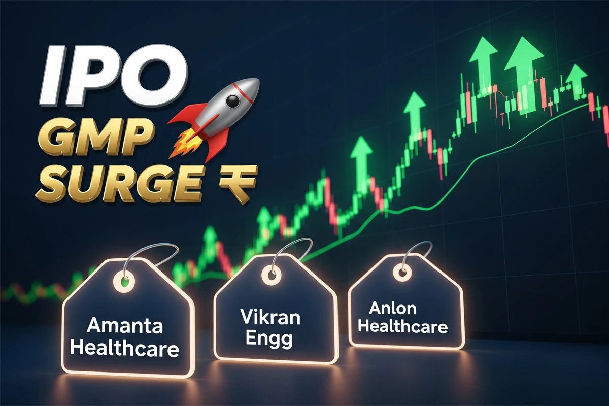 IPO GMP Surge