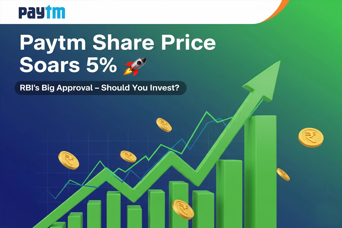 Paytm share price
