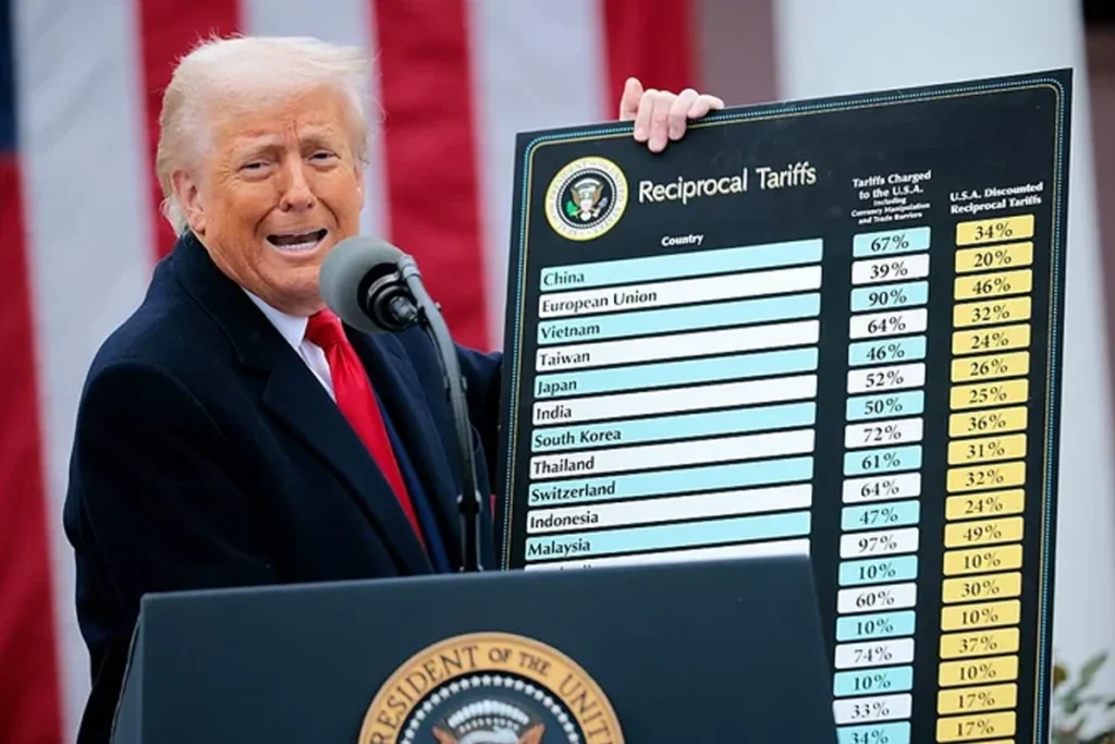 Trump semiconductor policy