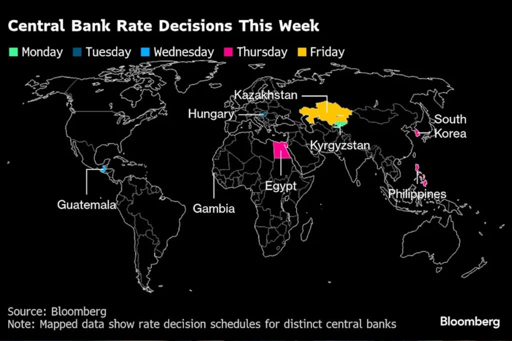 US Fed interest rate cut 2025