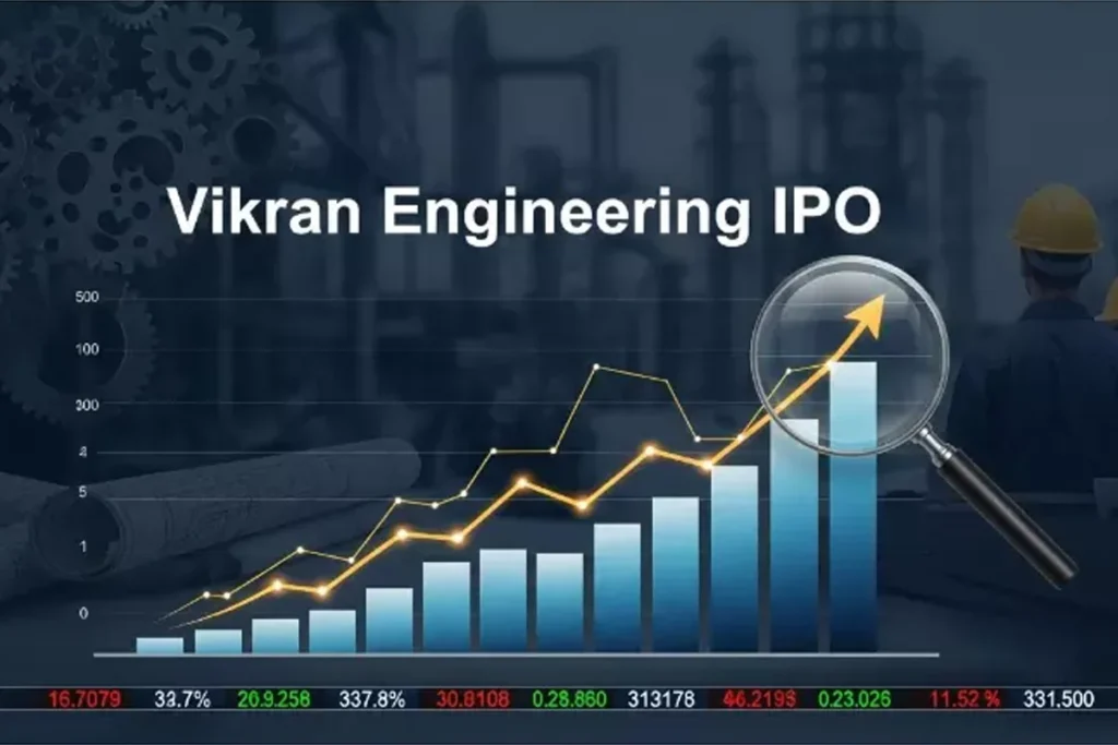 Vikran Engineering IPO GMP today