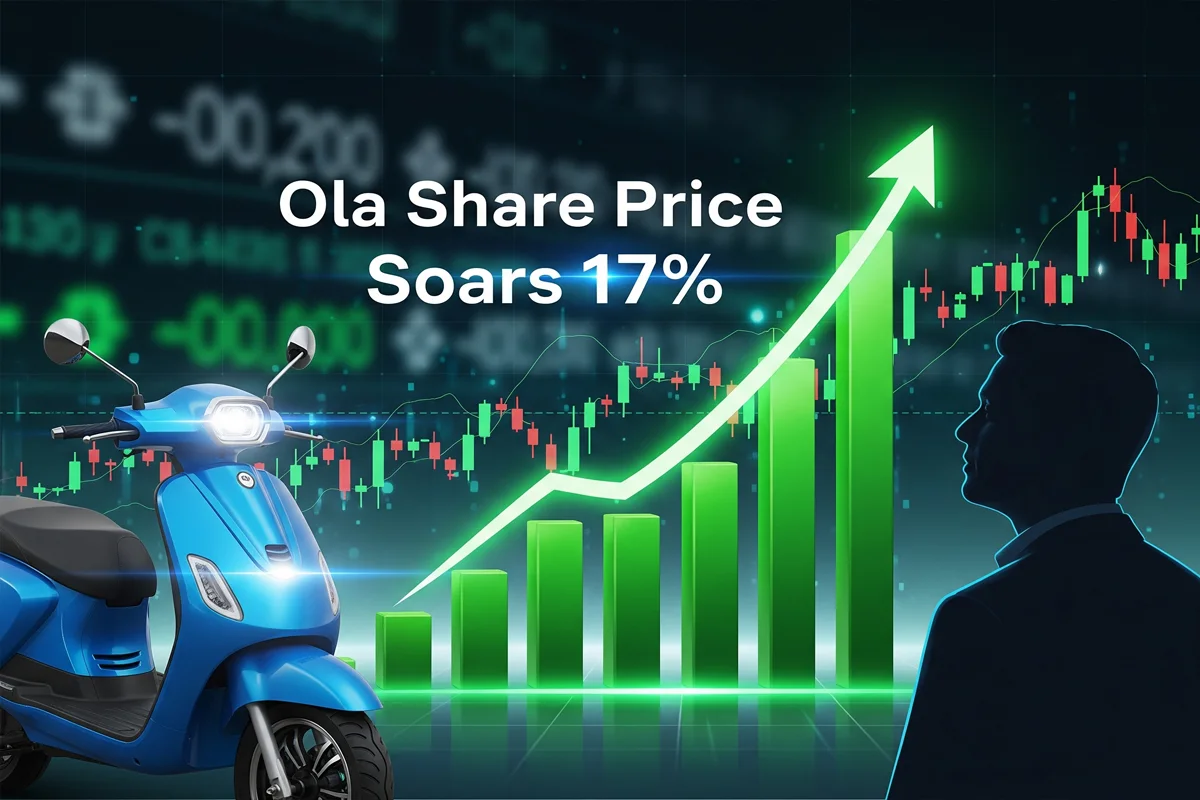 ola share price