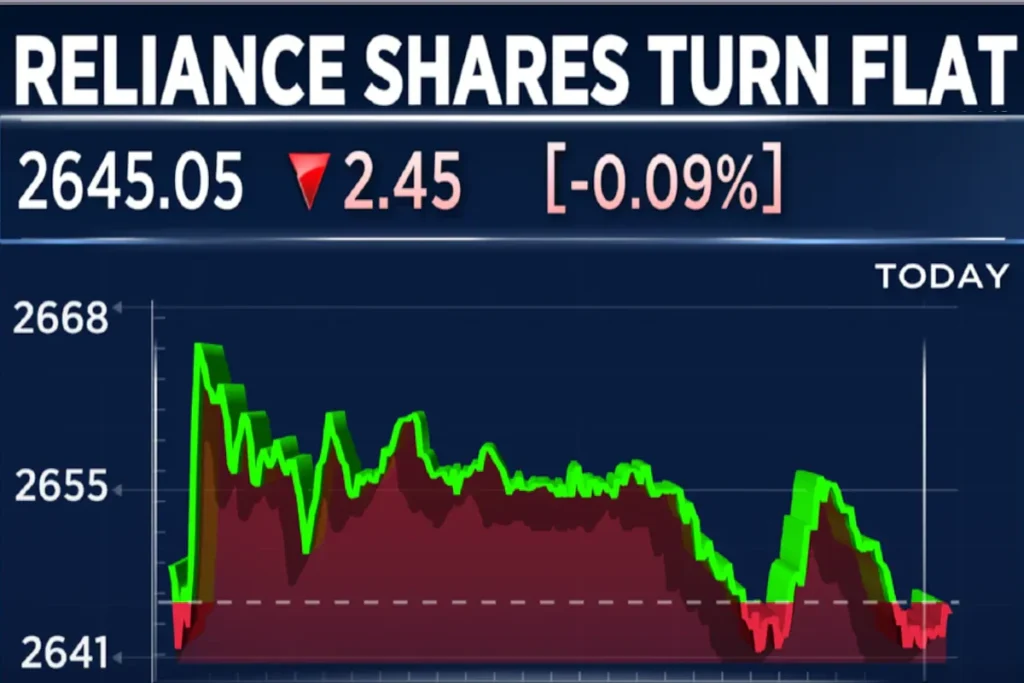 rpower share price