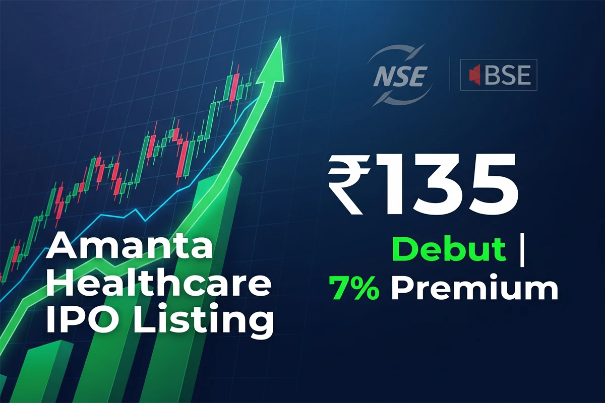 Amanta Healthcare share price