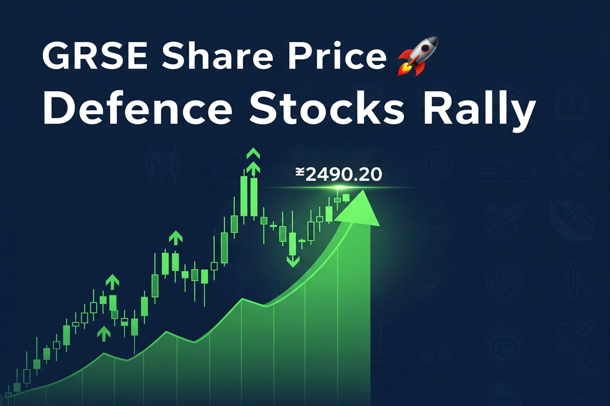 GRSE share price