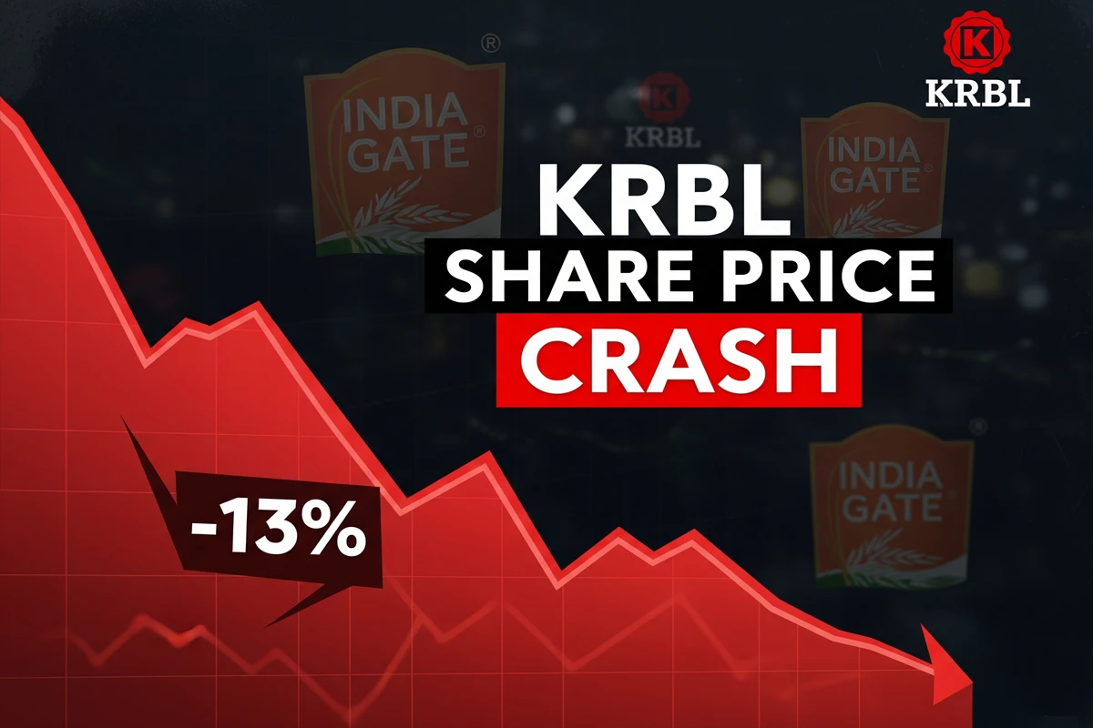 KRBL share price