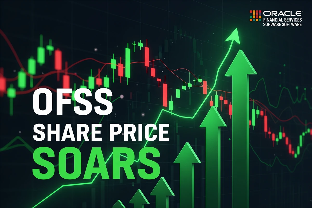 OFSS share price