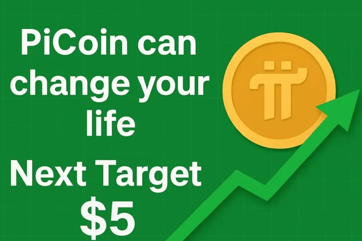 Pi Coin Price