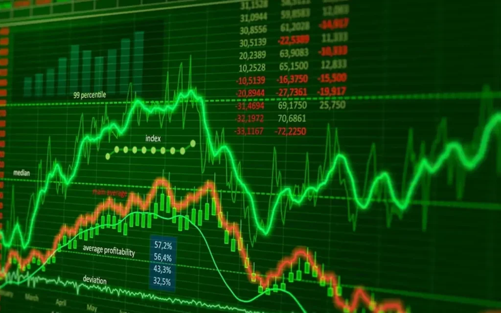 Sensex today