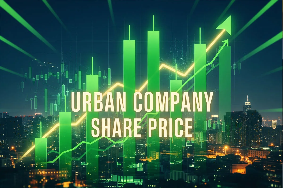 Urban Company Share Price