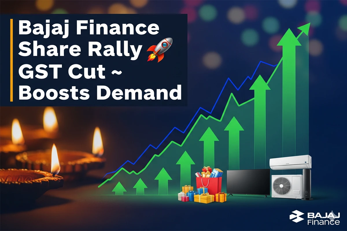 bajaj finance share