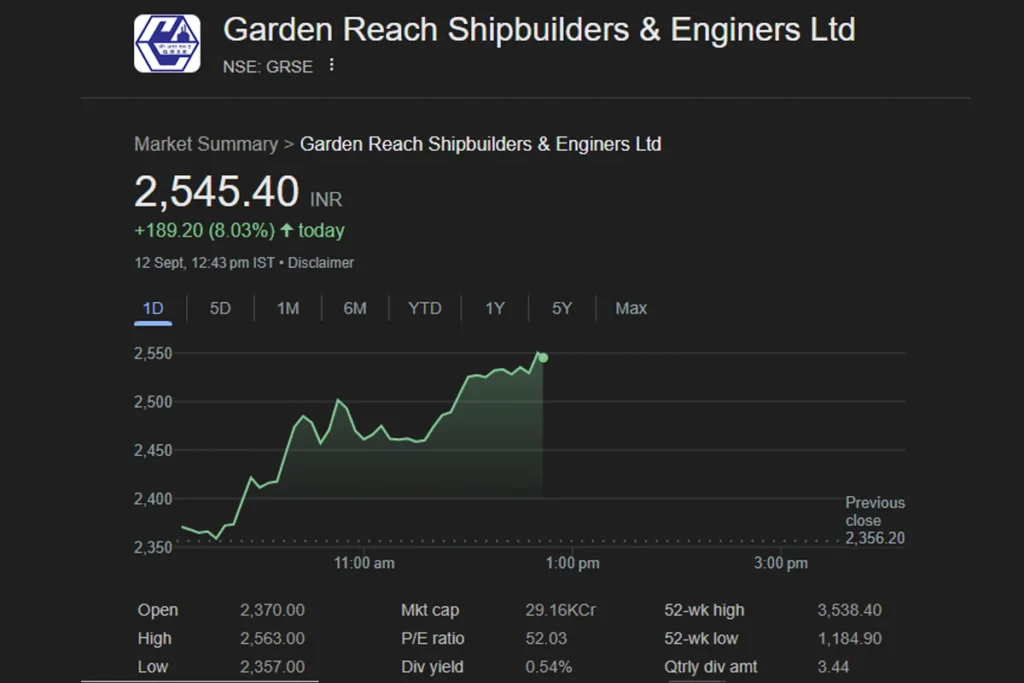 defence stocks rally