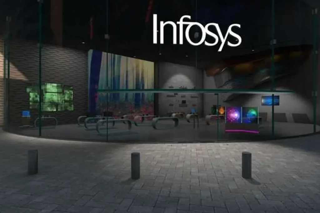 infosys share