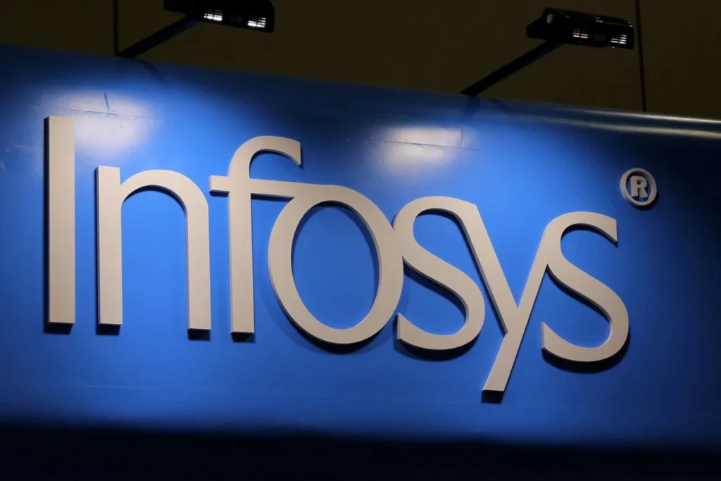 infy share price