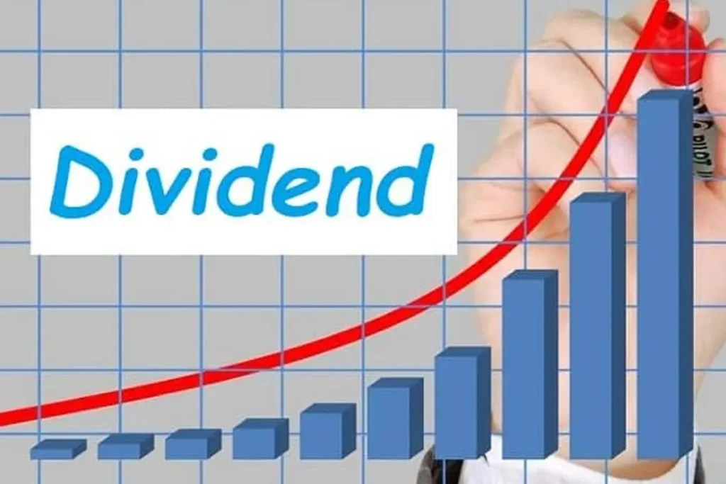 Hexaware Technologies Dividend