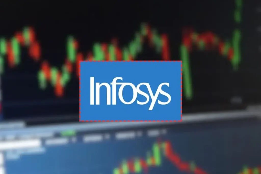 Infosys share price chart rising after buyback announcement with Infosys headquarters in the background, reflecting market optimism in 2025