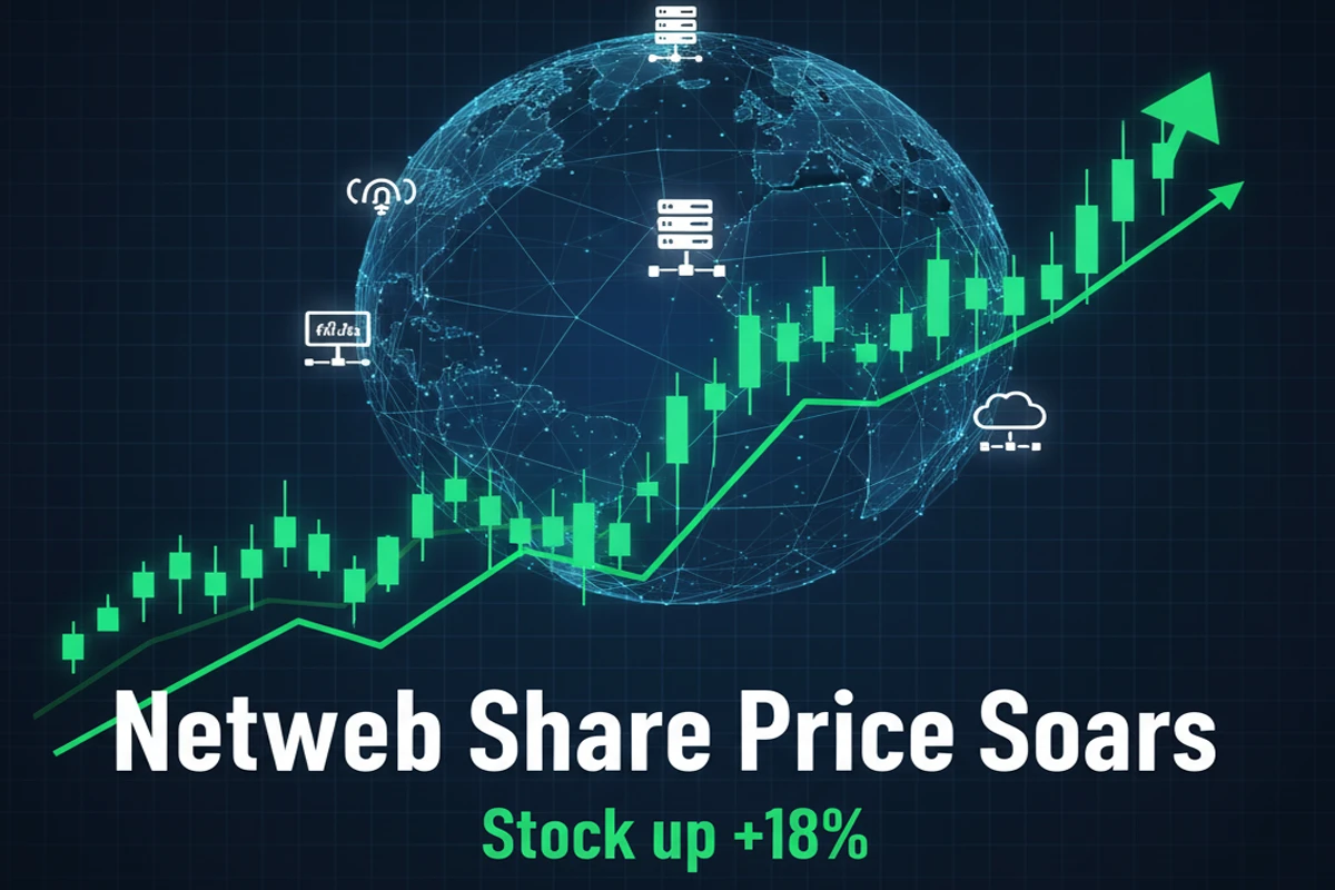 netweb share price