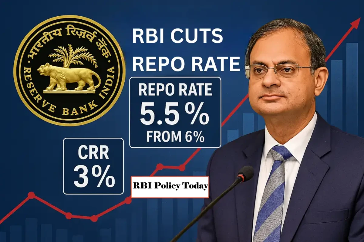 rbi repo rate news