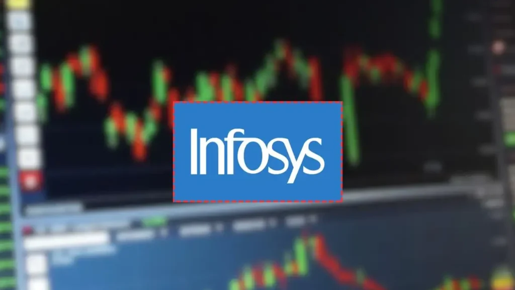 Illustration showing Infosys buyback 2025 with company logo, tender offer details, and a rising stock chart indicating positive investor sentiment.