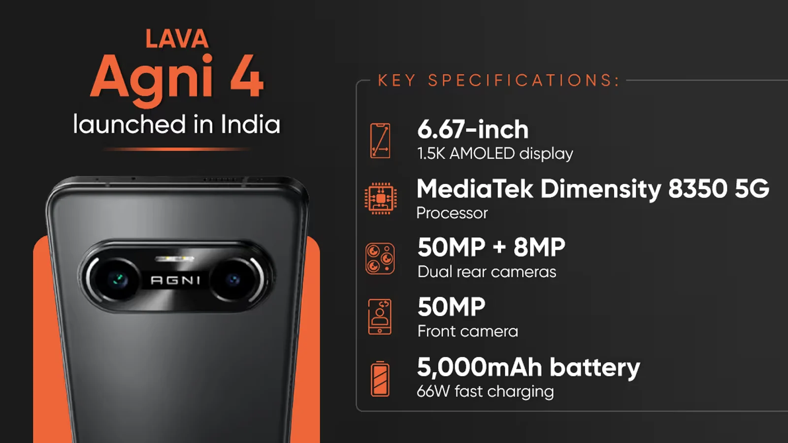 Lava Agni 4 smartphone with a 1.5K AMOLED screen and a stylish matte glass design.