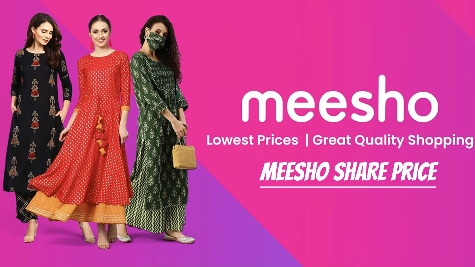 Live chart showing Meesho share price Live trends and investor sentiment during the IPO season.