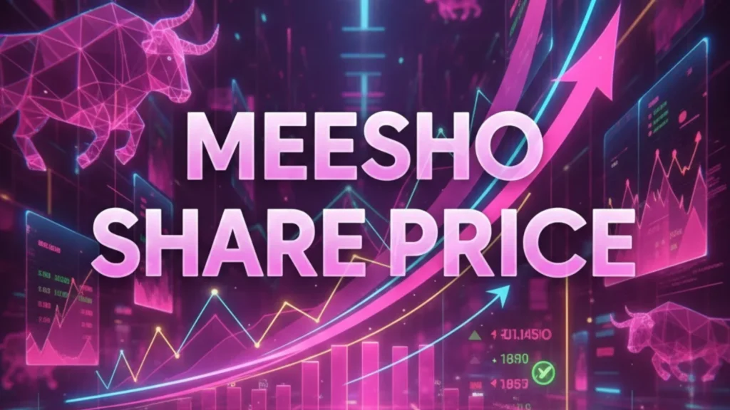 Meesho share price movement on stock market screen showing correction after post-IPO surge in 2025