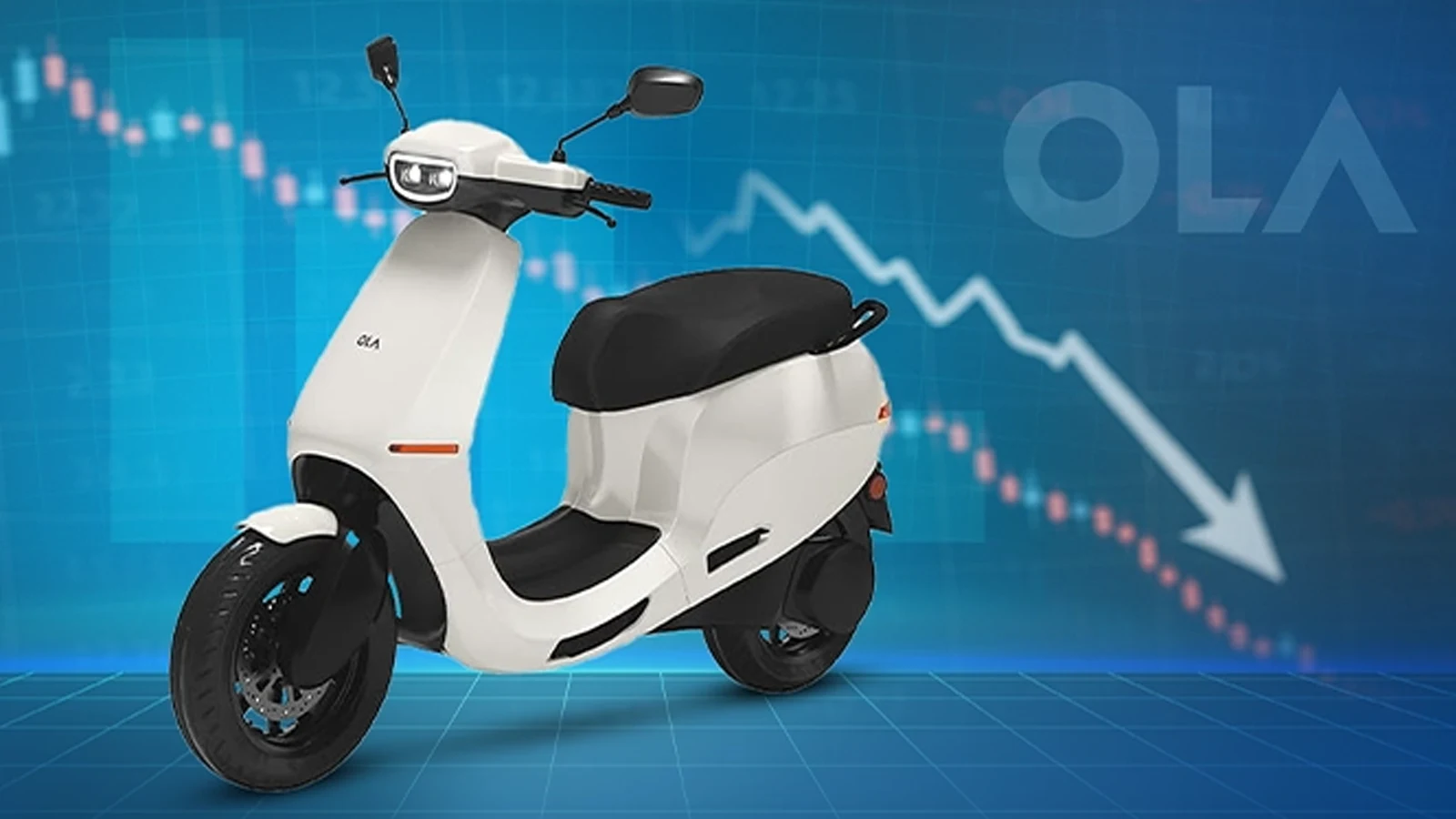 Ola Electric share price falling in 2025 with a downward stock market graph showing investor concerns.