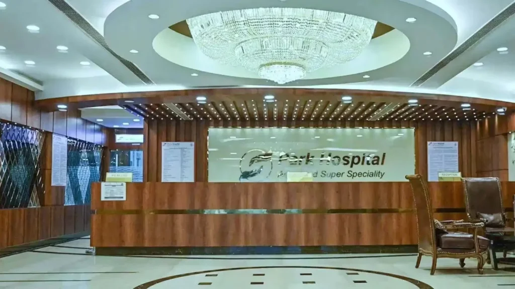 Park Medi World IPO subscription status chart with strong retail demand.