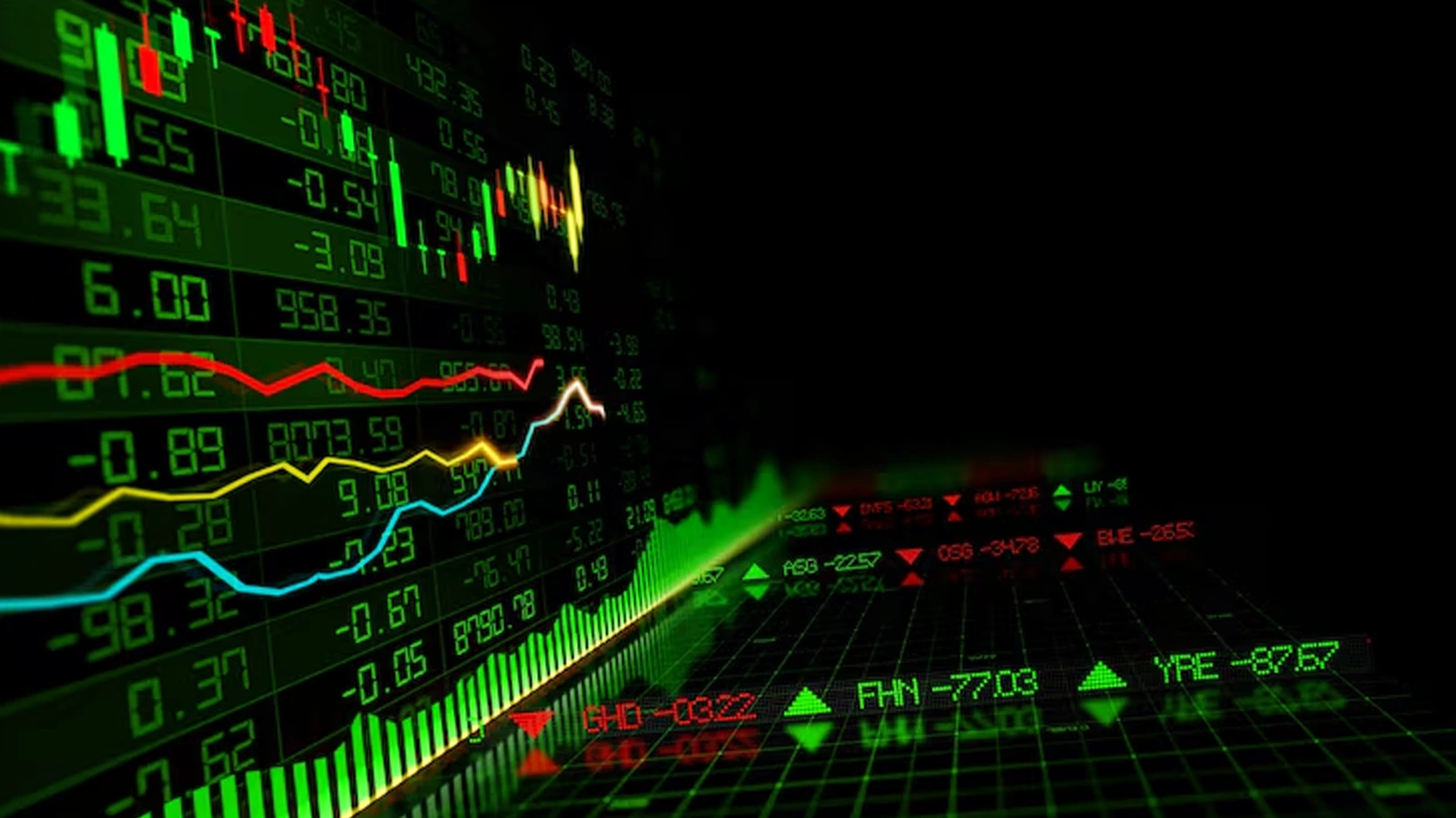 Stock Market Today overview showing Nifty 50 trends, RBI policy expectations, and rupee movement on trading screen